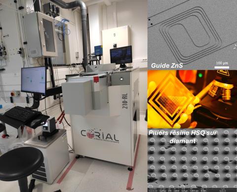 Procédés de micro-nanotechnologies
